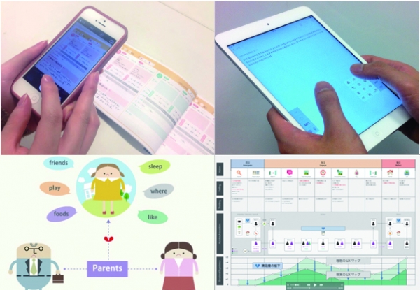 Sensory Interaction Design